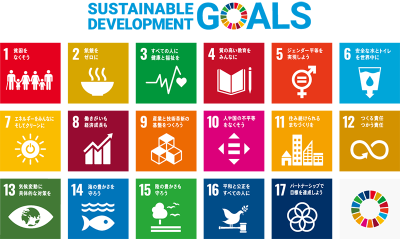 SDGs